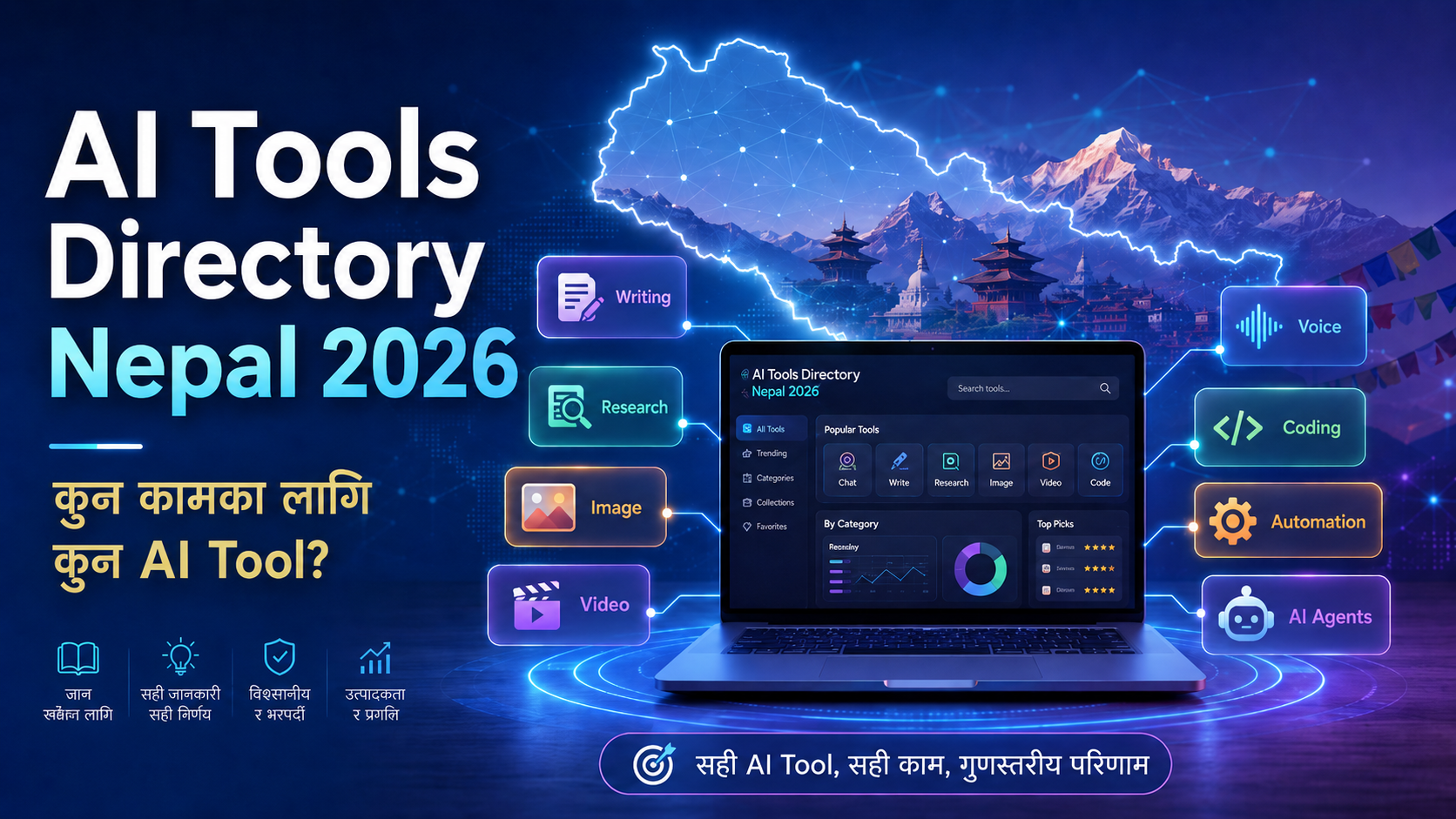 Featured Image AI Directory
